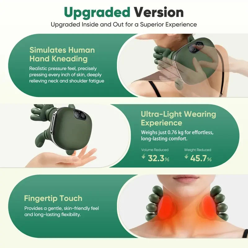 Relivia ShoulderPro™- 4D Heated Shoulder Massager